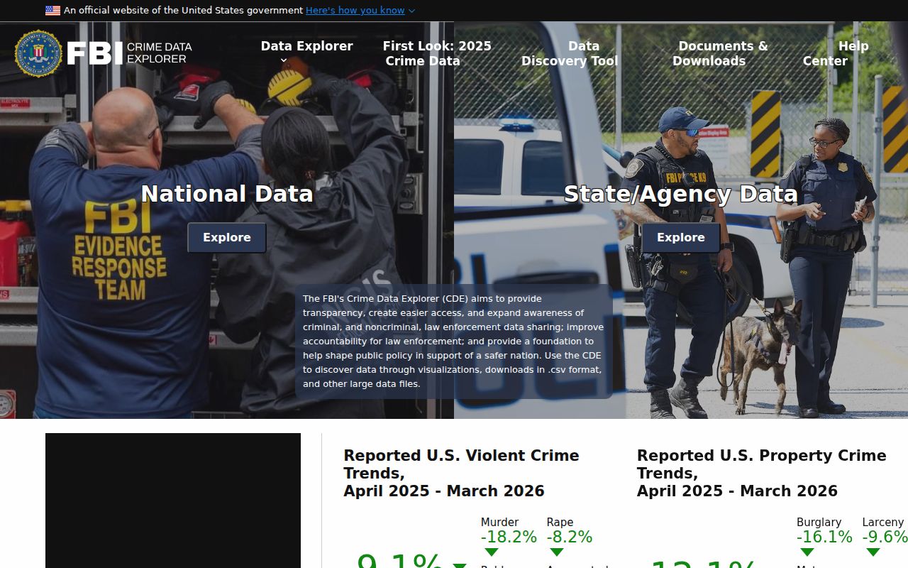 FBI Crime Data Explorer used for Crescent City agency statistics